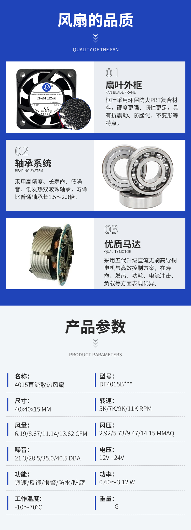 4015直流风扇参数