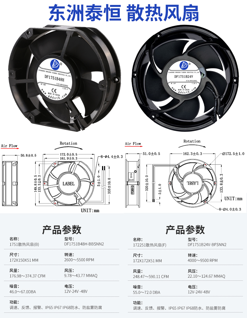 17251AI服务器机柜散热风扇对比
